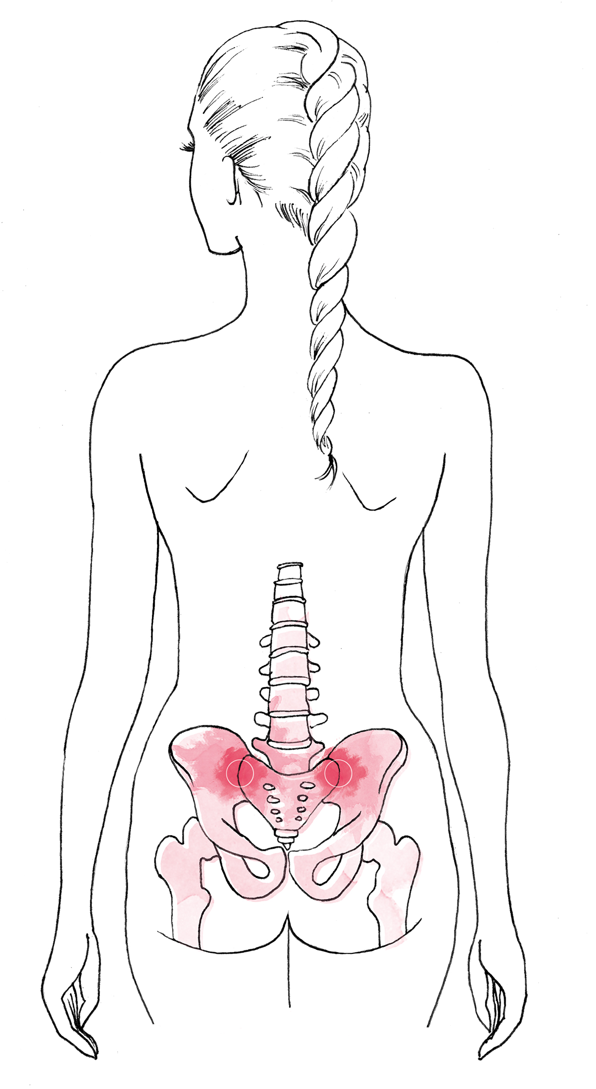 Duwen diepgaand systeem Oefeningen tegen pijn aan je rug en bekken (si-gewrichten) ⋆ Yoga Online