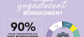 Kun je rondkomen van lesgeven in yoga?